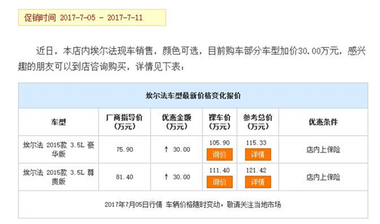 政策，汽车销售管理办法,加价卖车